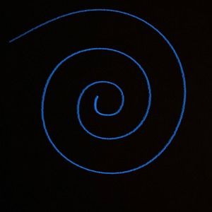 Meet your Posher, Markus